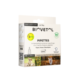 Biovetol - Pipettes...