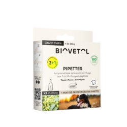 Biovetol - Pipettes...