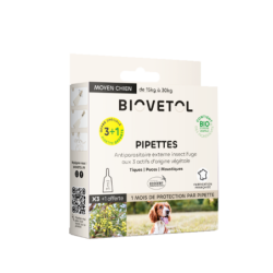 Biovetol - Pipettes...